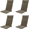 Madison Taupe Canvas Eco+ Gartenstuhlkissen - 4er-Set< Stuhlkissen