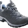 Meindl Wanderschuhe-Rapide GTX Damen Wanderschuhe