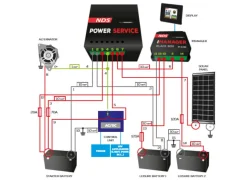 NDS Power Service GOLD Batterieladegerät< Ladegeräte