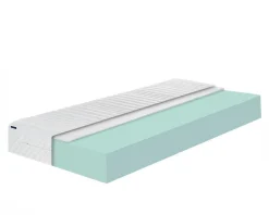 Nirwana Royal Dream 110 x 210 x 21 Kaltschaum-HR-Matratze< Matratzen
