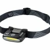 Nite Ize Stirnlampen|Stirnlampen-Radiant 170 wiederaufladbare Stirnlampe