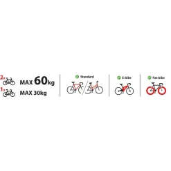 Nordrive Fahrradträger Anhängerkupplung^Wave 2 Fahrradträger