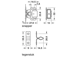 Markenlos Obelink Doppelrollenschnapper Metall< Rollschnapper