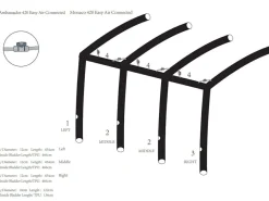 Obelink Airtubes|Airtubes-Monaco/Ambassador 320/380/420 Easy Air Connected Haupt-Airtube Mitte neu