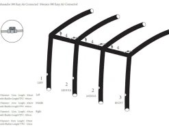 Obelink Airtubes|Airtubes-Monaco/Ambassador 320/380/420 Easy Air Connected Haupt-Airtube Mitte neu