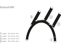 Obelink Airtubes|Airtubes-Sunroof 400 Easy Air Airtubes