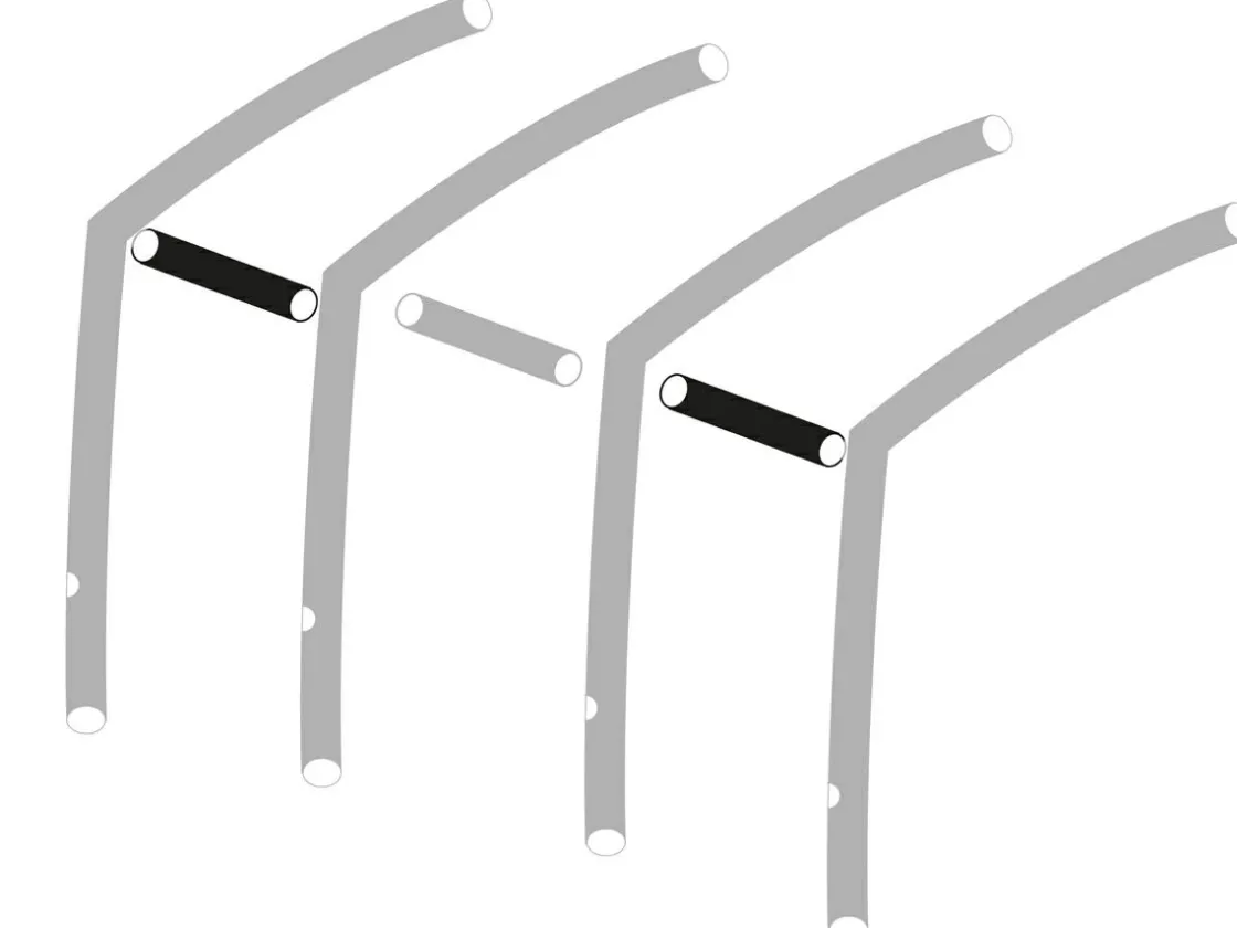 Obelink Airtubes|Airtubes-Viera/Palma 280/390 Easy Air Quer Airtube