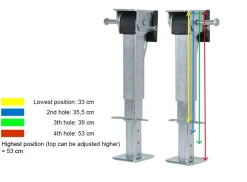 Obelink Wohnmobil-Ausdrehlager – 330 bis 530 mm< Stützen