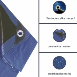 Markenlos Bodenplane|Bodenplane^Perel 180 g/m2 Bodenplane - 500 x 800 cm