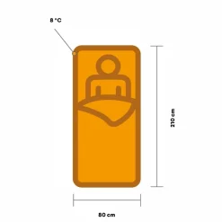 Polydaun Schlafsäcke Kinder|Deckenschlafsäcke^Beachhouse Reversibel Schlafsack