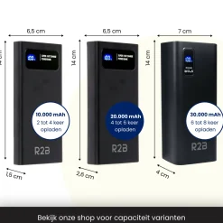 R2B Powerbanks-20.000 mAh Schnellladegerät Powerbank mit LED-Anzeige