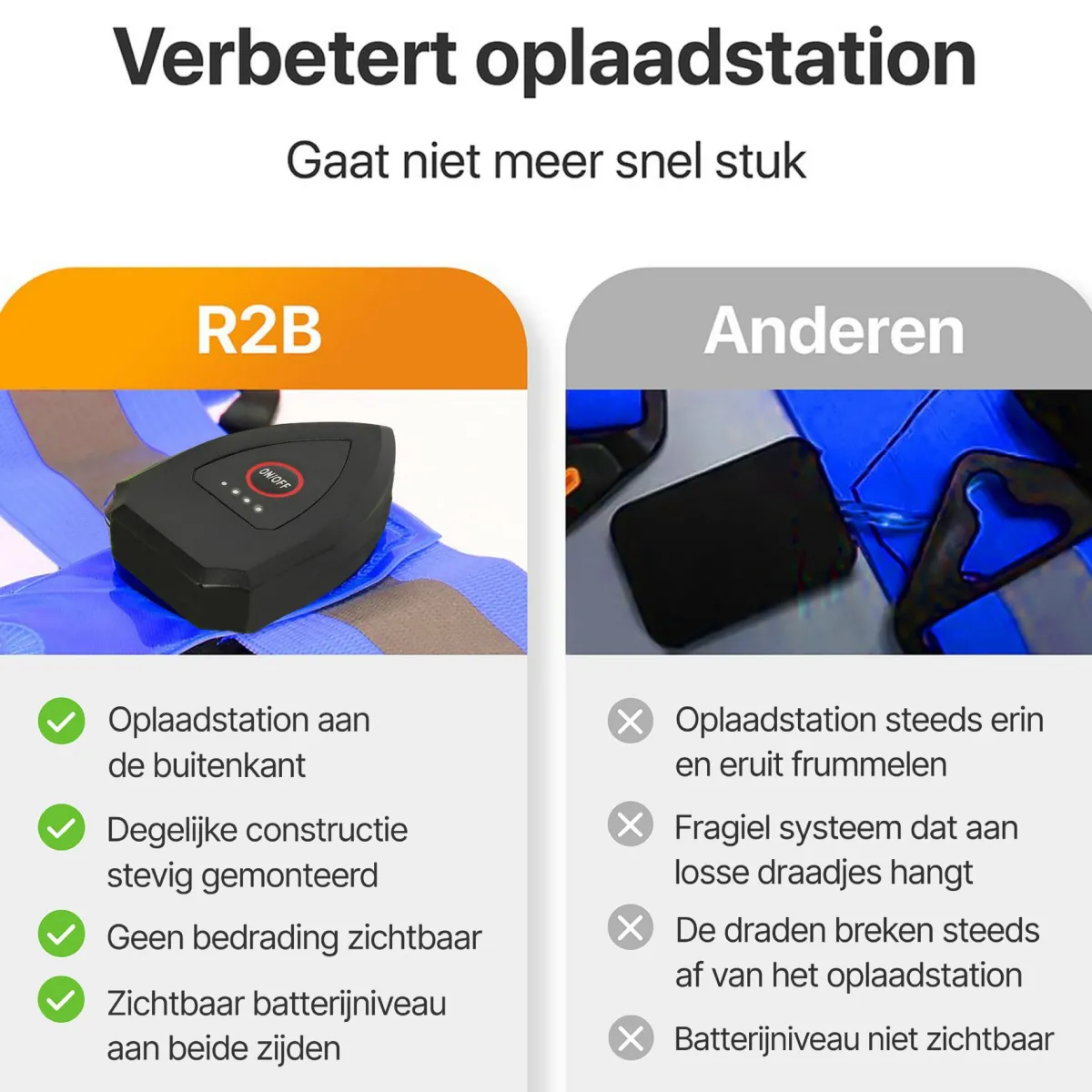 R2B Laufweste wiederaufladbar - Laufende Beleuchtung - Blau< Wanderschuhe & Wanderzubehör