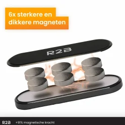 R2B Magnetische Dashboard-Handyhalterung Auto< Elektro Zubehör