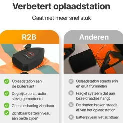 R2B Wanderschuhe & Wanderzubehör^wiederaufladbare Laufweste - Orange