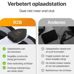 R2B Wanderschuhe & Wanderzubehör-wiederaufladbare Laufweste - Grey