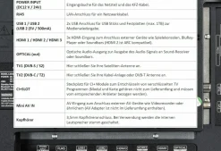 Reflexion LDDX27IBT Smart TV LED Fernseher< Fernseher