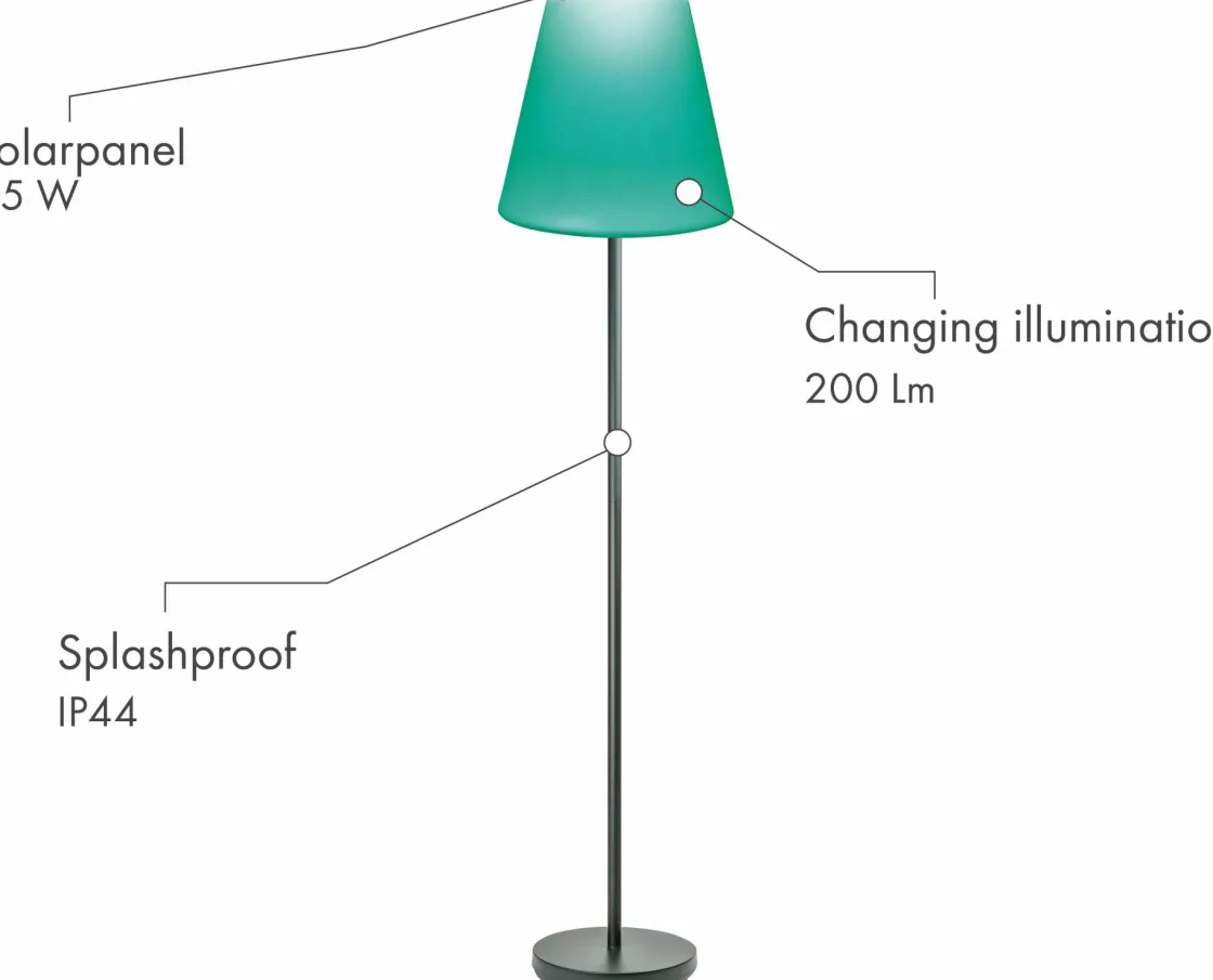 Schwaiger Campinglampen Aufladbar|Campinglampen Aufladbar-LED Solar Außenstehleuchte mit Bluetooth Lautsprecher