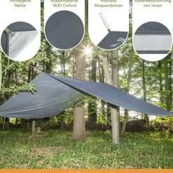 Skandika Tarps^3 x 3 Meter Sonnensegel Set mit Teleskopstangen
