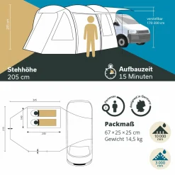 Skandika Freistehende Busvorzelte-Aarhus Travel Buszelt