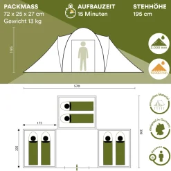 Skandika Daytona XXL Kuppelzelt< 6 Personen Kuppelzelte|Familienzelte