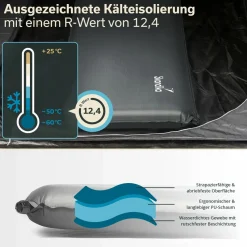 Skandika Selbstaufblasende Schlafmatten-Easy Single selbstaufblasend Schlafmatte