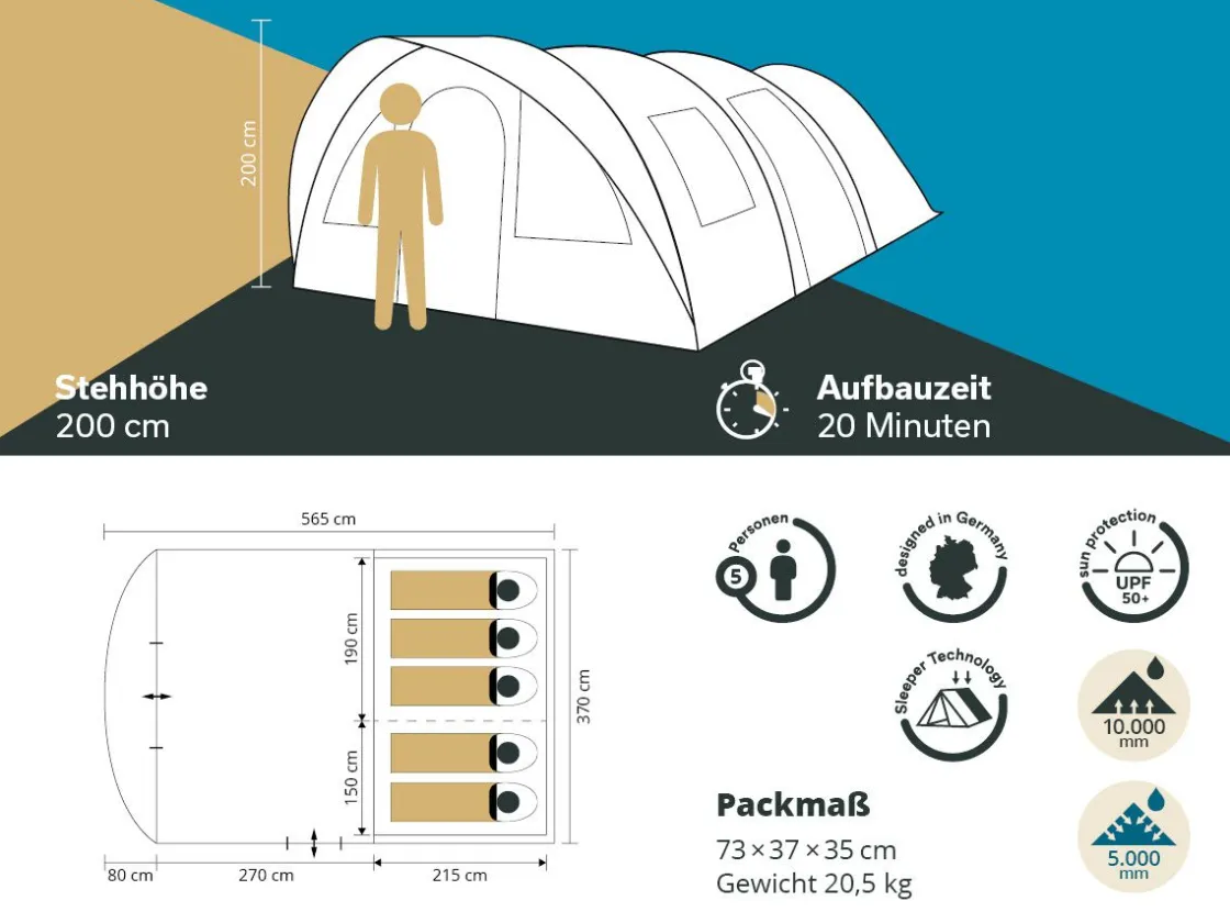Skandika 5 Personen Tunnelzelte|Verdunkelungszelte^Egersund 5 XL Sleeper Protect Tunnelzelt