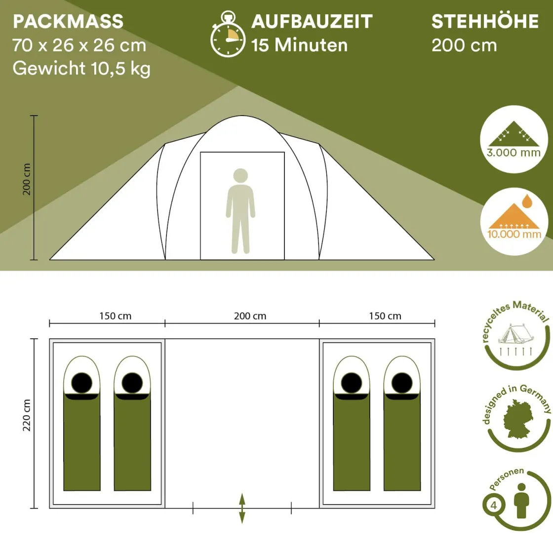 Skandika 4 Personen Kuppelzelte|Familienzelte^Hammerfest 4 Protect Kuppelzelt