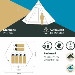 Skandika Hetta 460 Protect Zelt - Beige< Rundzelte|Familienzelte