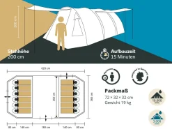 Skandika Familienzelte|Zelt 10 Personen-Kambo 12 Tunnelzelt