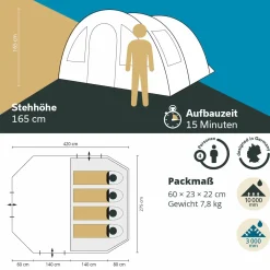 Skandika Kambo 4 Tunnelzelt - black< 4 Personen Tunnelzelte|Familienzelte
