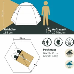 Skandika Namsos Sleeper Kuppelzelt< 2 Personen Kuppelzelte|Zelt 2 Personen