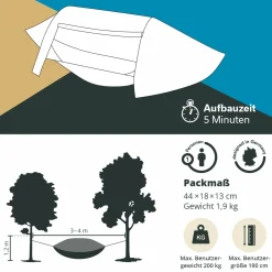 Skandika Hängematten^Rian Hängemattenzelt mit Moskitonetz