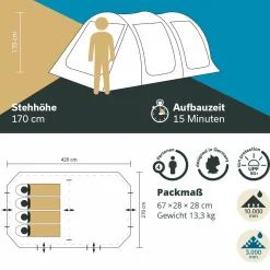 Skandika Solheim 4 Protect Tunnelzelt< 4 Personen Tunnelzelte|Familienzelte