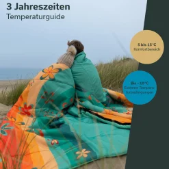 Skandika Deckenschlafsäcke|Sommerschlafsäcke^Sovro Lite 190 Deckenschlafsack - Rainbow