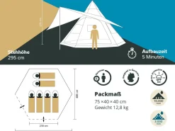 Skandika Rundzelte|6 Personen Zelte Aufblasbar^Tipi Hetta 460 Air Protect aufblasbares Rundzelt