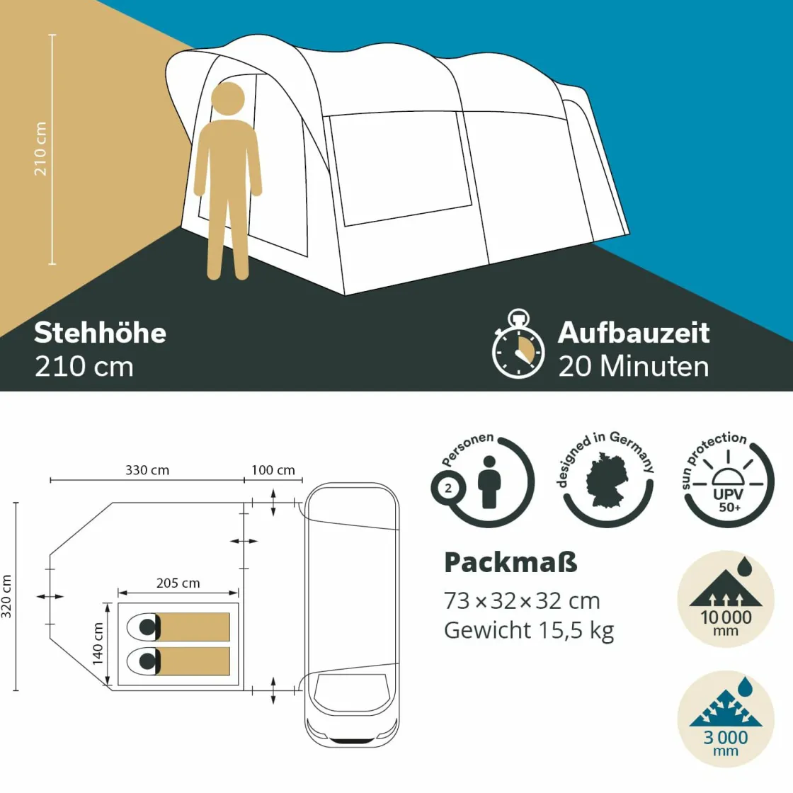 Skandika Freistehende Busvorzelte-Vejers Travel 2 Busvorzelt