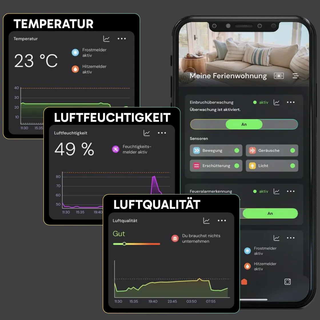 Markenlos Alarmanlagen|Alarmanlagen-Sonsor stationäres Alarmsystem mit WLAN - Grey