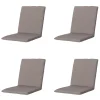 Madison Stapelbare Stuhlkissen Panama, Taupe, 4er-Set< Stuhlkissen