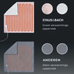 STAUS&BACH Heizdecken^Powernap 1-Personen-Heizdecke - Dusty Pink
