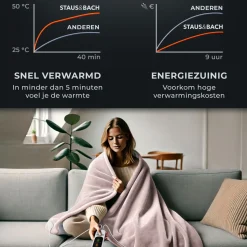 STAUS&BACH Heizdecken^Powernap 1-Personen-Heizdecke - Dusty Pink