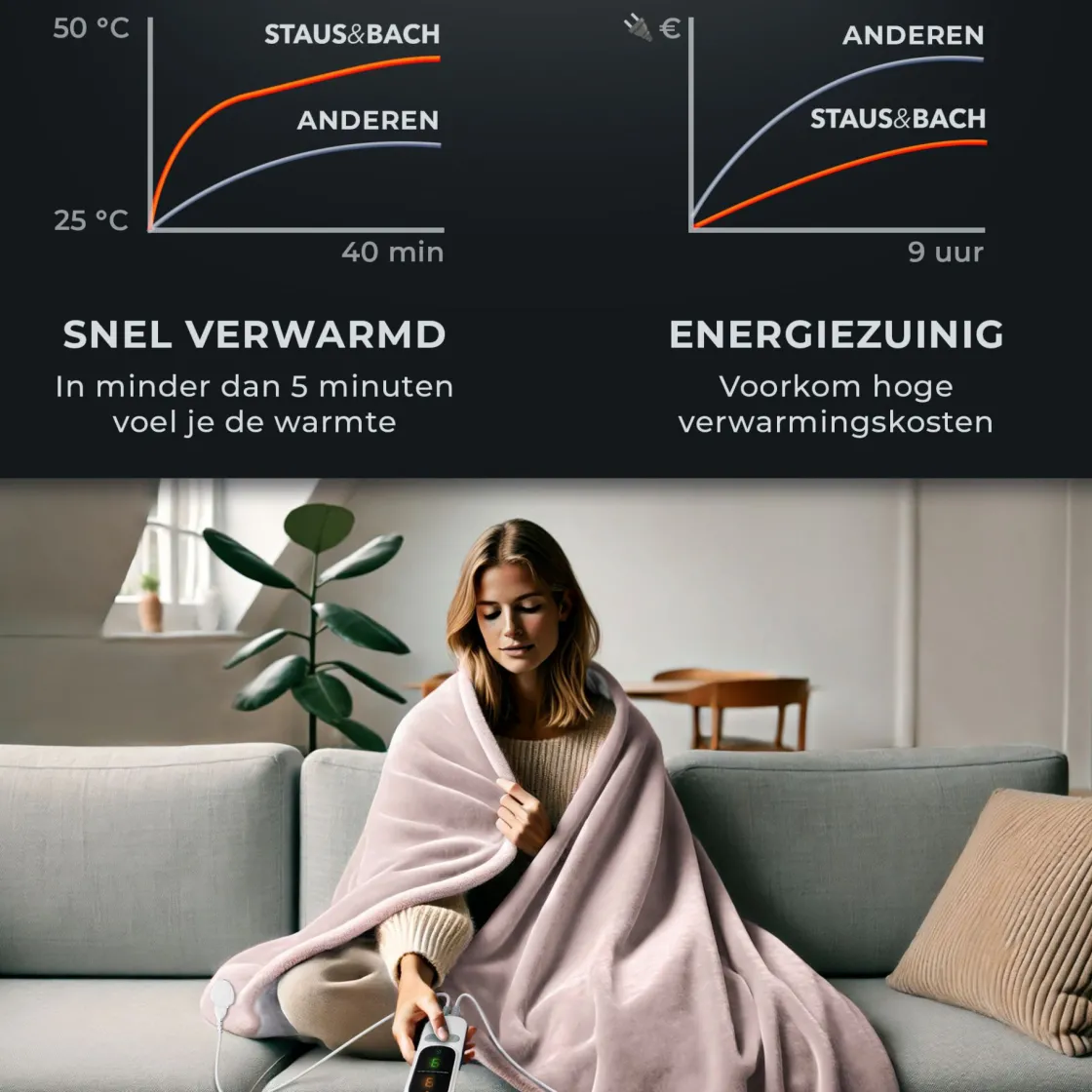 STAUS&BACH Heizdecken^Powernap 1-Personen-Heizdecke - Dusty Pink
