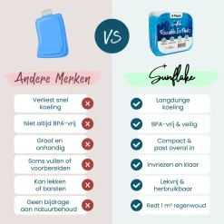 Sunflake Kühlakkus-Mini-Kühlakkus – 4 Stück