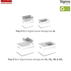 Sunware Sigma home 13 liter Aufbewahrungsboxset - Grey< Aufbewahrungsboxen