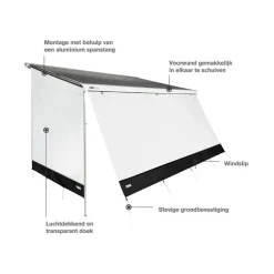 Thule Wohnwagen Sonnendach Mit Seitenwände|Seitenwände-Sun Blocker G2 Seitenwand Small - 275 cm