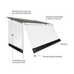 Thule Wohnwagen Sonnendach Mit Seitenwände|Seitenwände^Sun Blocker G2 Seitenwand Large - 275 cm