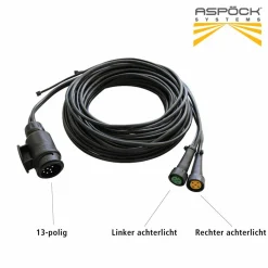 Tip-it 5-Meter-Beleuchtungsset< Karosseriebeleuchtung|Karosseriebeleuchtung