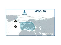 Travel Vision TVA 80 Connect automatische SAT Anlage< Schüssel & Antennen