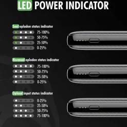 Travelhawk Powerbanks^Powerbank - 10.000mAh