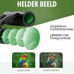 Travelhawk Ferngläser-8X21 Kompaktes Fernglas - Black