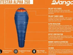 Vango Nitestar Alpha 250 Mummienschlafsack - Neptune< Winterschlafsäcke|Mumienschlafsäcke